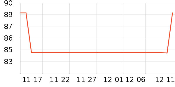 ��ţ����/���߰���ʷ�۸�