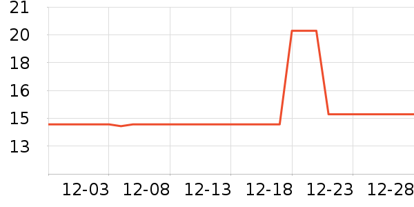 ��������/ϴ������ʷ�۸�