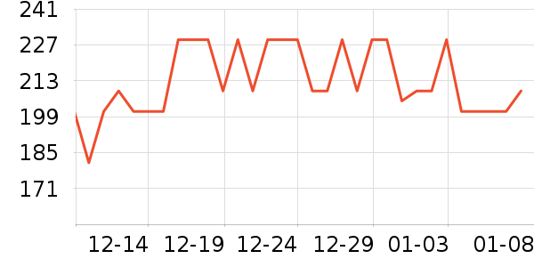 ˹����������ʷ�۸�