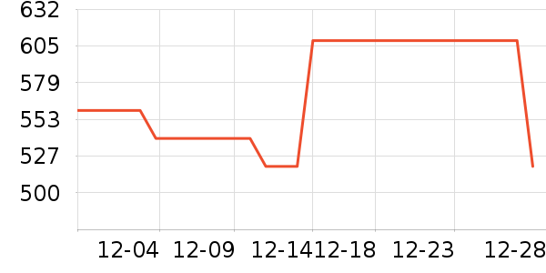 pellerestates�ƺ�/�Ʊ�/�ƾ���ʷ�۸�