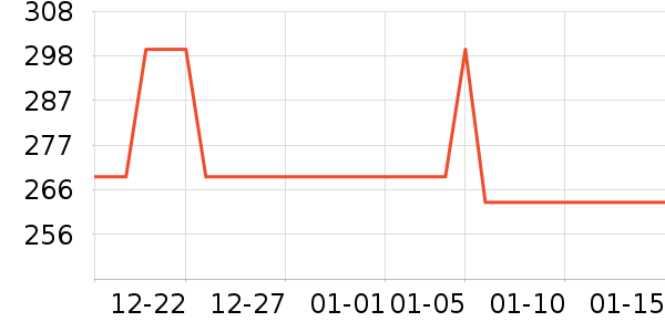 ���������ʷ�۸�