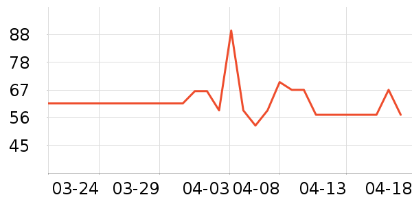 ipoosiӤͯ��о/������ʷ�۸�