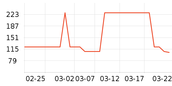 ���������Ѿ���ʷ�۸�