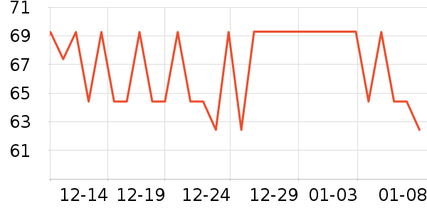 ��������Һ��˪��ʷ�۸�