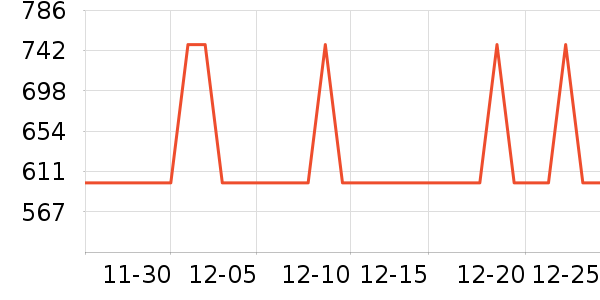 ���Ƶ�ˮ��/��ˮƿ��ʷ�۸�