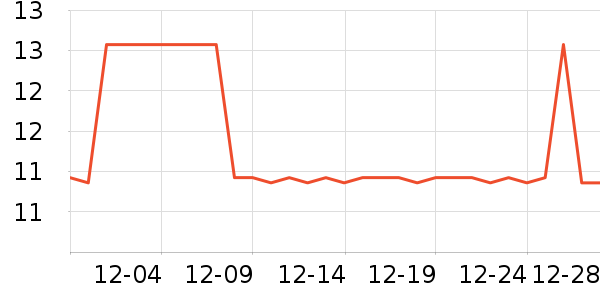 ������������ͯ������ʷ�۸�