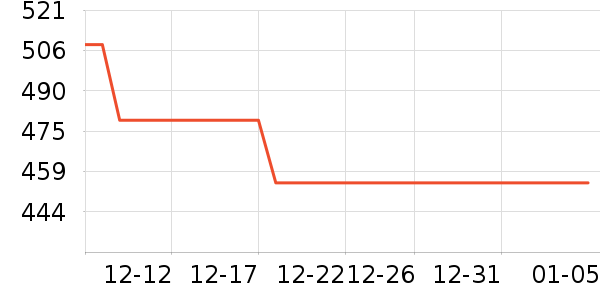 ̶�׾���ʷ�۸�