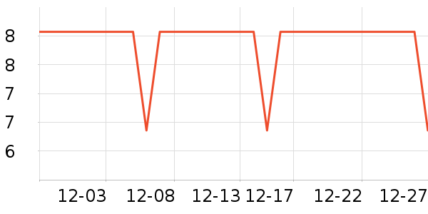 ɽ����Թ�����ʷ�۸�