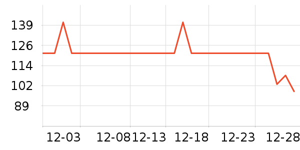 ����ԪӤ����������ʷ�۸�