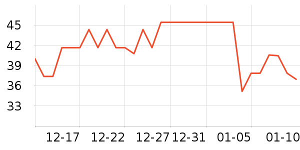 �챴���ԡ¶��ʷ�۸�