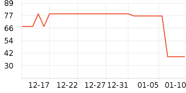 ������Ⱦ��/�̷�/������ʷ�۸�