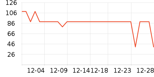 ���������ϱ���ʷ�۸�