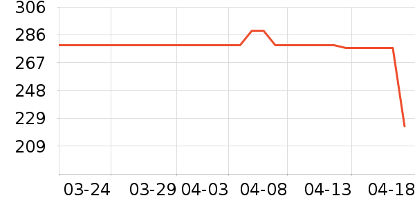 �����˶�Ь��ʷ�۸�