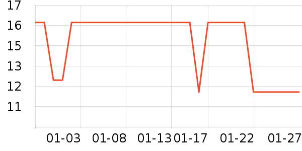 ÷�ֳ���������ʷ�۸�