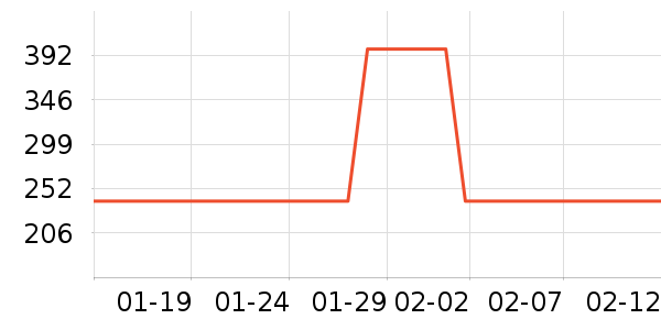 ������»���ʷ�۸�