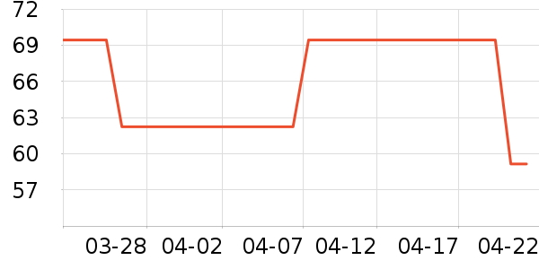 ̽����Ұ�ʹ�����ʷ�۸�