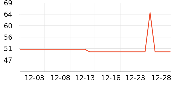 ����ϴ��ˮ��ʷ�۸�