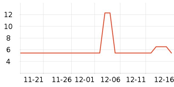 �����ǩ��ʷ�۸�