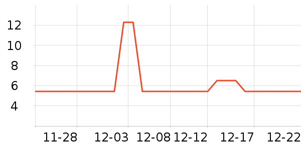 �����ǩ��ʷ�۸�