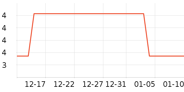 ����ֽ����ʷ�۸�