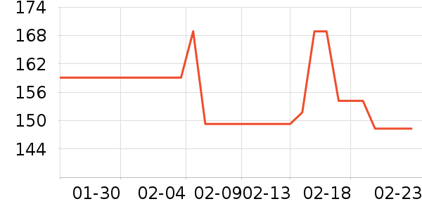 ����ϣ����Ҿ���Ʒ��ʷ�۸�