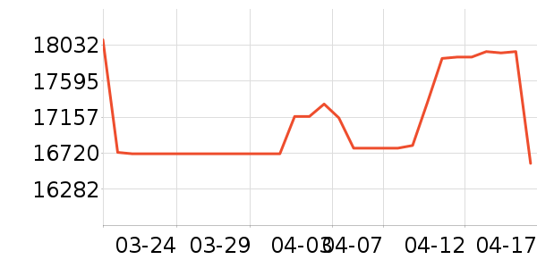 �������ƽ�����/����/������ʷ�۸�