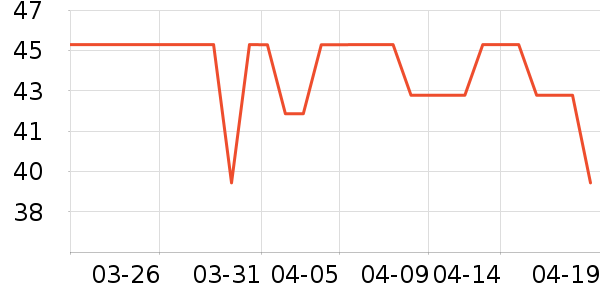 ����������ͯT����ʷ�۸�