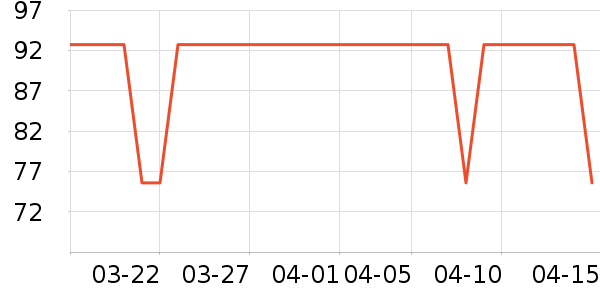 �Ŷ�������/˪��ʷ�۸�