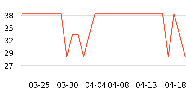 ��������ʿ��Ь��ʷ�۸�