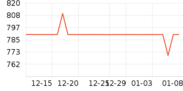 �ھư׾���ʷ�۸�