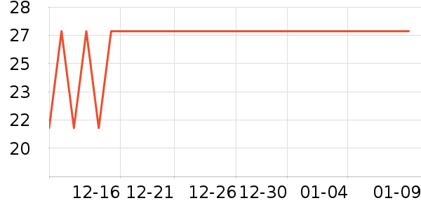 ���ʵ�����װ��ʷ�۸�