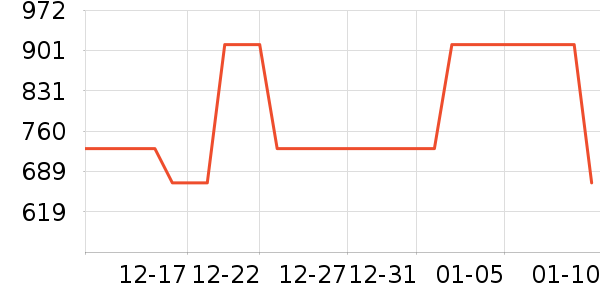 ������ͨ��Ͱ/�ǰ���ʷ�۸�