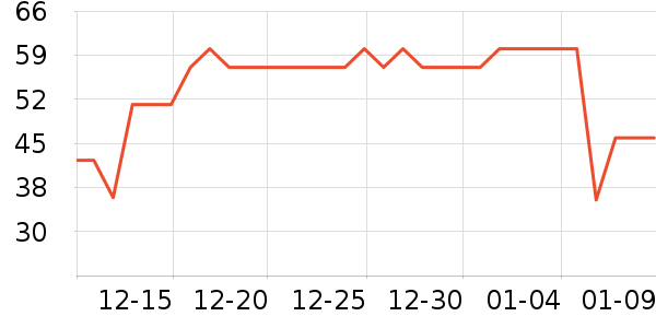 ����������ʳ��ʷ�۸�