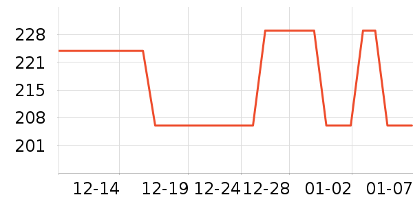 �ܱ�����������ʷ�۸�