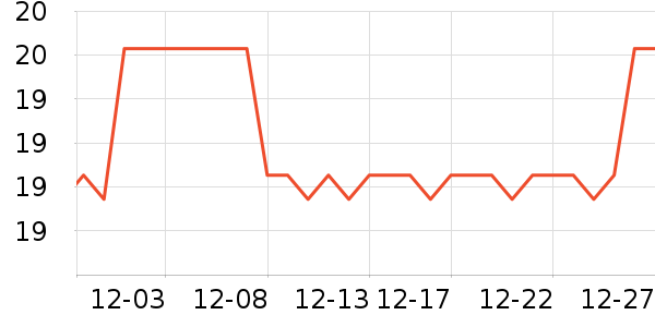 onlycook�決�þ���ʷ�۸�