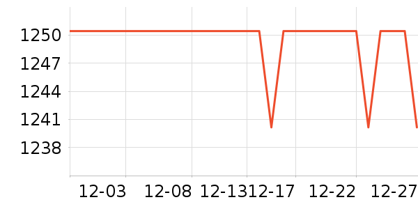 �Ϻ����������ʷ�۸�