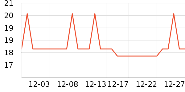 �Ź�������ʷ�۸�