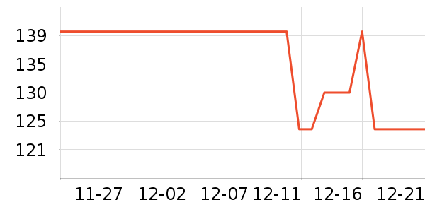 ���������������ʷ�۸�