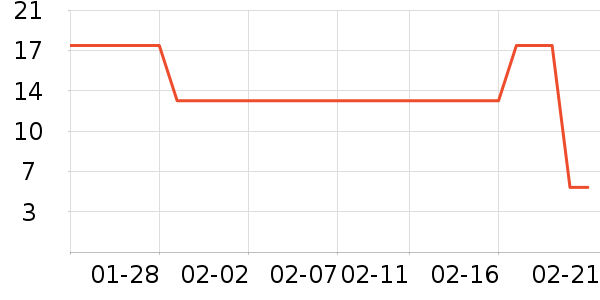 �������������ʷ�۸�