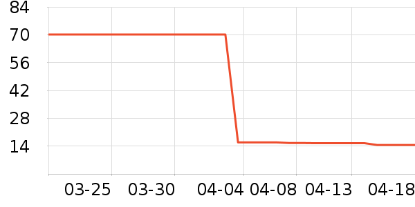 ����������ʷ�۸�