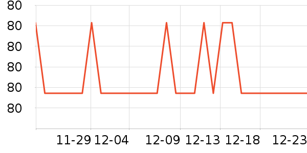 С�ܽ���/�������ʷ�۸�