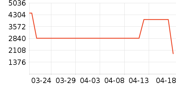 ���������Ͱ/�ǰ���ʷ�۸�