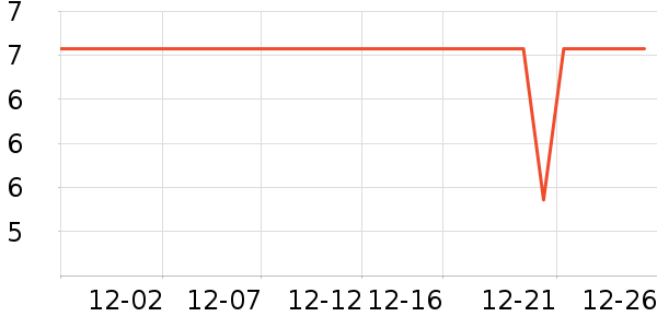 ������๤����ʷ�۸�