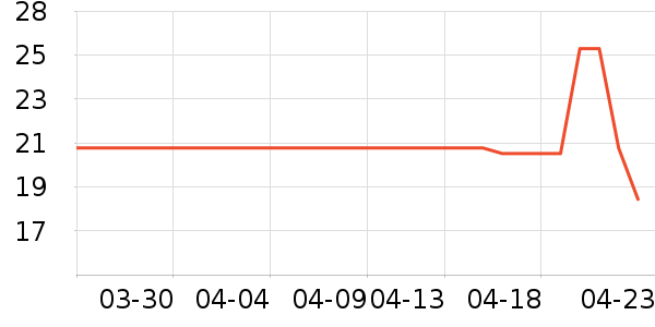 ���˼�ʳ��ζ��ʷ�۸�