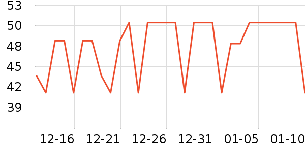 ���Ӽ�������ʷ�۸�