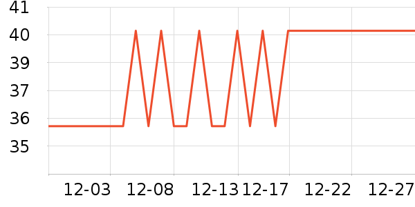 �п���Ůʿ�ڿ���ʷ�۸�