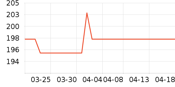 GPRINTER��ӡ����ʷ�۸�