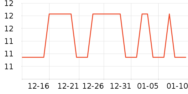 �Ź�������ʷ�۸�