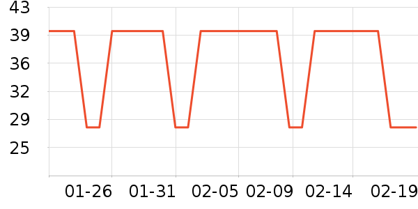 ���������ʷ�۸�