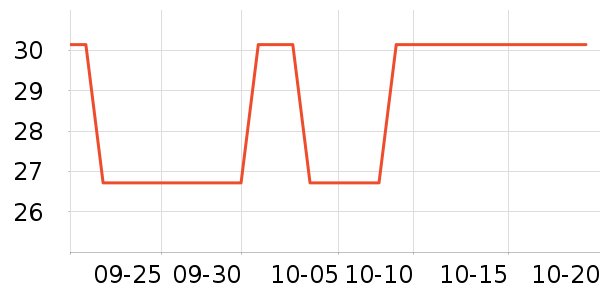 ɽˮ�������칫��Ʒ��ʷ�۸�